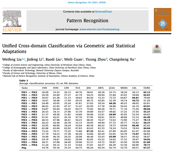 Graphical user interface, application

Description automatically generated